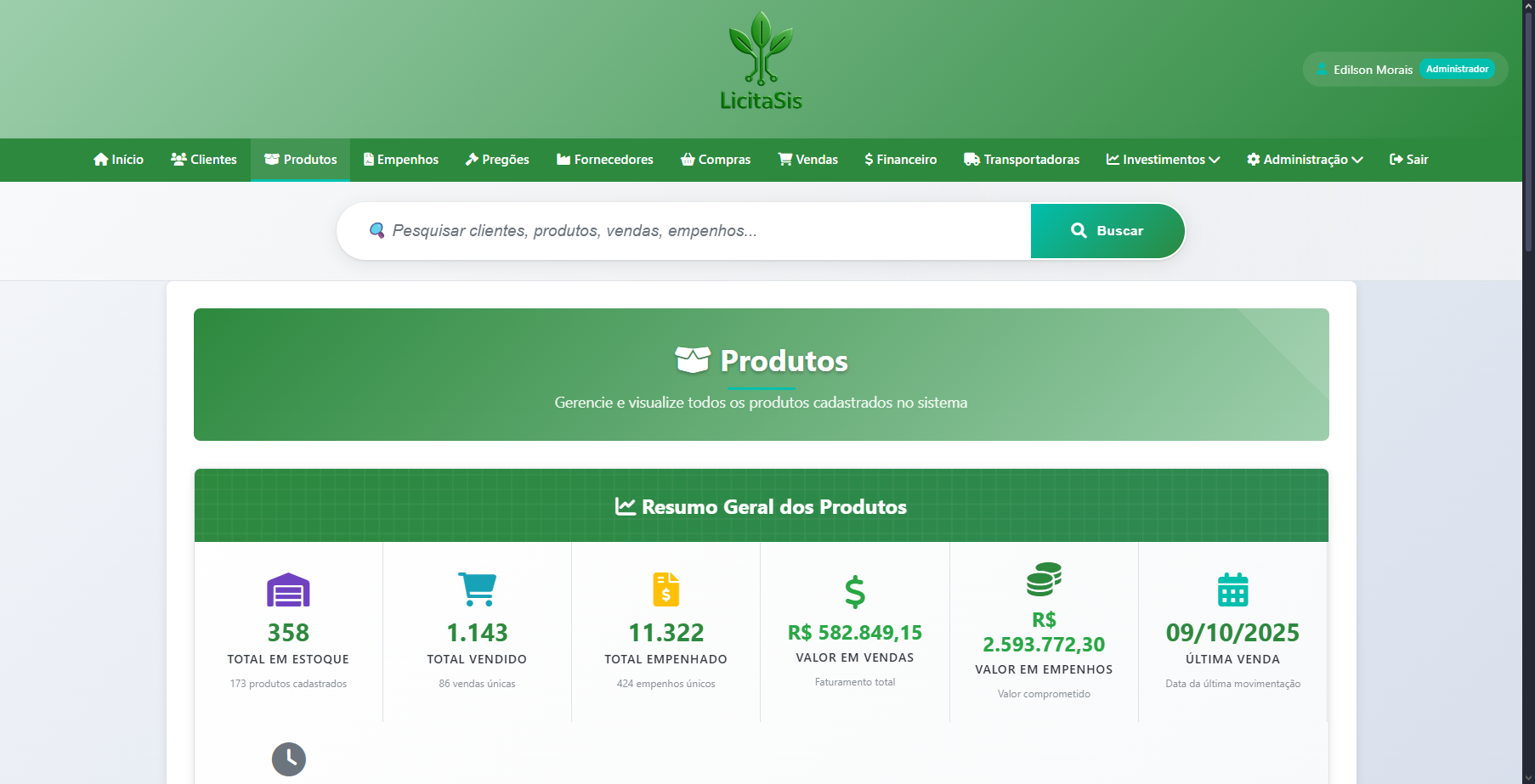 Dashboard do sistema LicitaSis